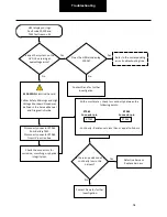 Preview for 34 page of DANA SPICER PACCAR 220ev Troubleshooting Manual