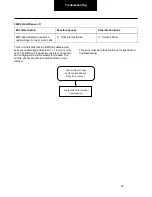 Preview for 63 page of DANA SPICER PACCAR 220ev Troubleshooting Manual