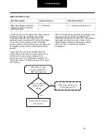 Preview for 95 page of DANA SPICER PACCAR 220ev Troubleshooting Manual