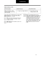 Preview for 113 page of DANA SPICER PACCAR 220ev Troubleshooting Manual