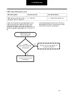 Preview for 118 page of DANA SPICER PACCAR 220ev Troubleshooting Manual