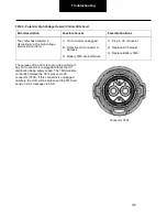 Preview for 145 page of DANA SPICER PACCAR 220ev Troubleshooting Manual