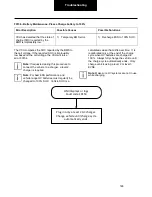 Preview for 148 page of DANA SPICER PACCAR 220ev Troubleshooting Manual