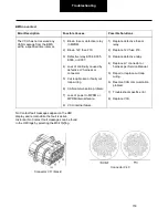 Preview for 150 page of DANA SPICER PACCAR 220ev Troubleshooting Manual