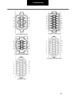 Preview for 152 page of DANA SPICER PACCAR 220ev Troubleshooting Manual