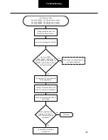 Preview for 184 page of DANA SPICER PACCAR 220ev Troubleshooting Manual