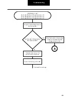 Preview for 209 page of DANA SPICER PACCAR 220ev Troubleshooting Manual