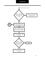 Preview for 210 page of DANA SPICER PACCAR 220ev Troubleshooting Manual