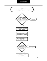 Preview for 212 page of DANA SPICER PACCAR 220ev Troubleshooting Manual