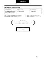 Preview for 223 page of DANA SPICER PACCAR 220ev Troubleshooting Manual