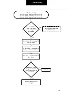 Preview for 239 page of DANA SPICER PACCAR 220ev Troubleshooting Manual