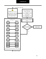 Preview for 246 page of DANA SPICER PACCAR 220ev Troubleshooting Manual