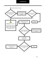 Preview for 252 page of DANA SPICER PACCAR 220ev Troubleshooting Manual