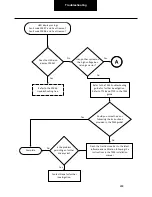 Preview for 288 page of DANA SPICER PACCAR 220ev Troubleshooting Manual