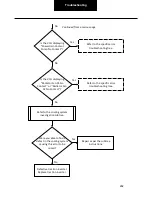 Preview for 292 page of DANA SPICER PACCAR 220ev Troubleshooting Manual