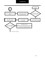 Preview for 308 page of DANA SPICER PACCAR 220ev Troubleshooting Manual