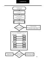 Preview for 323 page of DANA SPICER PACCAR 220ev Troubleshooting Manual