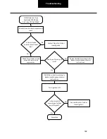 Preview for 332 page of DANA SPICER PACCAR 220ev Troubleshooting Manual