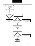 Preview for 340 page of DANA SPICER PACCAR 220ev Troubleshooting Manual