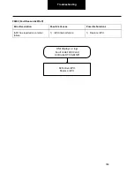 Preview for 359 page of DANA SPICER PACCAR 220ev Troubleshooting Manual