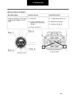 Preview for 366 page of DANA SPICER PACCAR 220ev Troubleshooting Manual