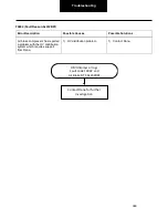 Preview for 369 page of DANA SPICER PACCAR 220ev Troubleshooting Manual