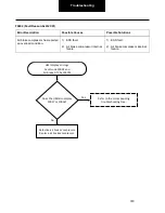 Preview for 370 page of DANA SPICER PACCAR 220ev Troubleshooting Manual