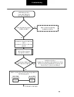 Preview for 382 page of DANA SPICER PACCAR 220ev Troubleshooting Manual