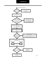 Preview for 425 page of DANA SPICER PACCAR 220ev Troubleshooting Manual