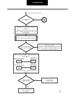 Preview for 444 page of DANA SPICER PACCAR 220ev Troubleshooting Manual