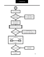 Preview for 445 page of DANA SPICER PACCAR 220ev Troubleshooting Manual