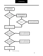 Preview for 447 page of DANA SPICER PACCAR 220ev Troubleshooting Manual