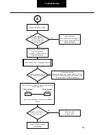 Preview for 450 page of DANA SPICER PACCAR 220ev Troubleshooting Manual