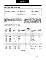 Preview for 466 page of DANA SPICER PACCAR 220ev Troubleshooting Manual