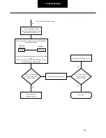 Preview for 471 page of DANA SPICER PACCAR 220ev Troubleshooting Manual