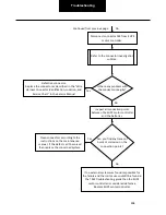 Preview for 494 page of DANA SPICER PACCAR 220ev Troubleshooting Manual