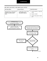 Preview for 500 page of DANA SPICER PACCAR 220ev Troubleshooting Manual