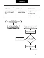 Preview for 502 page of DANA SPICER PACCAR 220ev Troubleshooting Manual