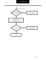 Preview for 532 page of DANA SPICER PACCAR 220ev Troubleshooting Manual