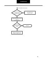 Preview for 545 page of DANA SPICER PACCAR 220ev Troubleshooting Manual