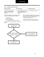 Preview for 550 page of DANA SPICER PACCAR 220ev Troubleshooting Manual