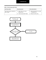 Preview for 552 page of DANA SPICER PACCAR 220ev Troubleshooting Manual