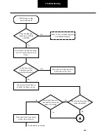 Preview for 555 page of DANA SPICER PACCAR 220ev Troubleshooting Manual