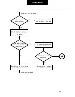 Preview for 556 page of DANA SPICER PACCAR 220ev Troubleshooting Manual