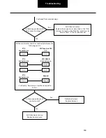 Preview for 559 page of DANA SPICER PACCAR 220ev Troubleshooting Manual