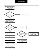 Preview for 563 page of DANA SPICER PACCAR 220ev Troubleshooting Manual