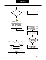 Preview for 573 page of DANA SPICER PACCAR 220ev Troubleshooting Manual