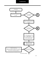 Preview for 577 page of DANA SPICER PACCAR 220ev Troubleshooting Manual