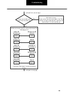 Preview for 598 page of DANA SPICER PACCAR 220ev Troubleshooting Manual