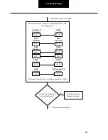 Preview for 610 page of DANA SPICER PACCAR 220ev Troubleshooting Manual